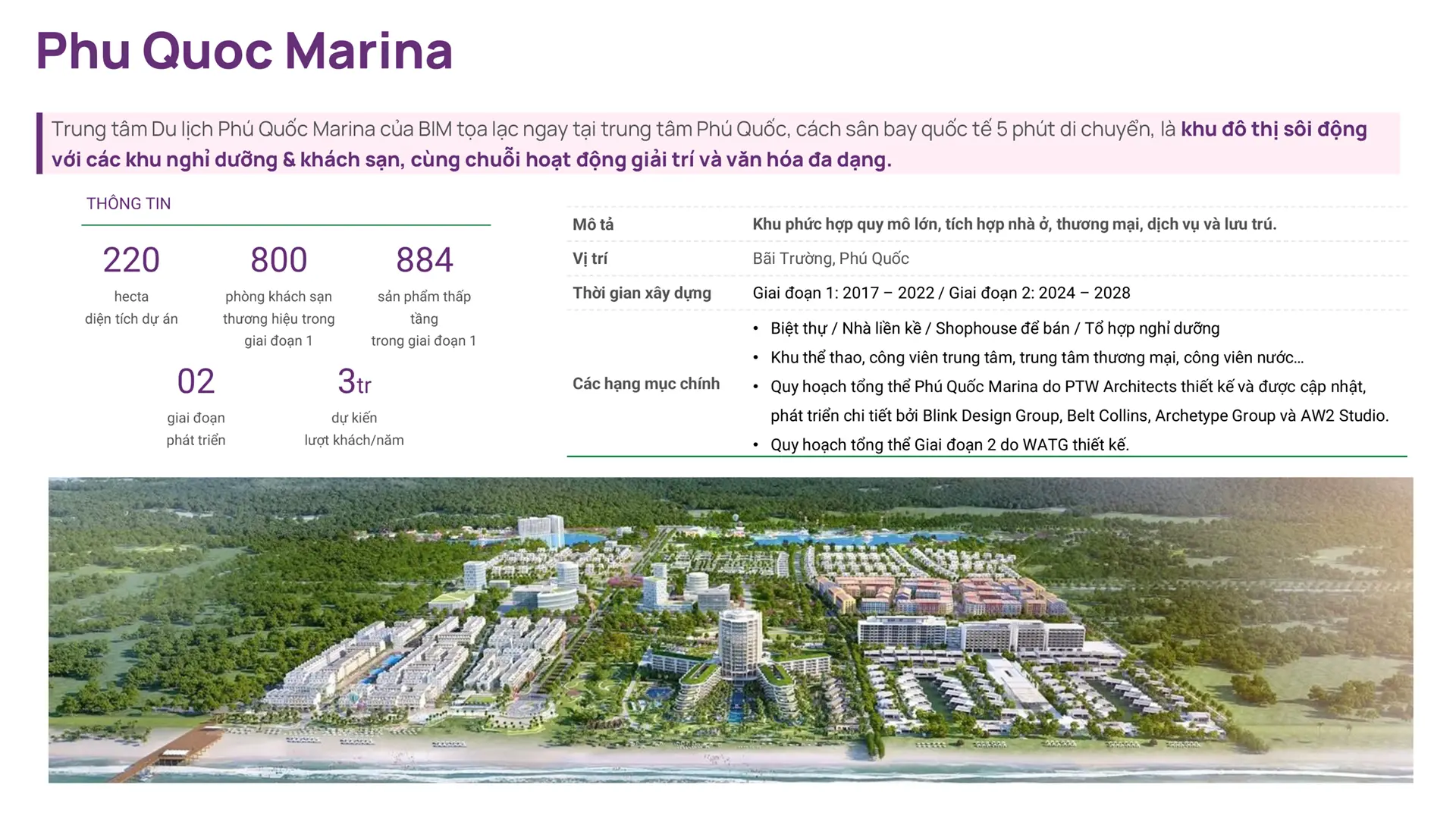 [INT] BIM Long An _ Sale Presentation Gửi Đại Lý 21.03.26-20