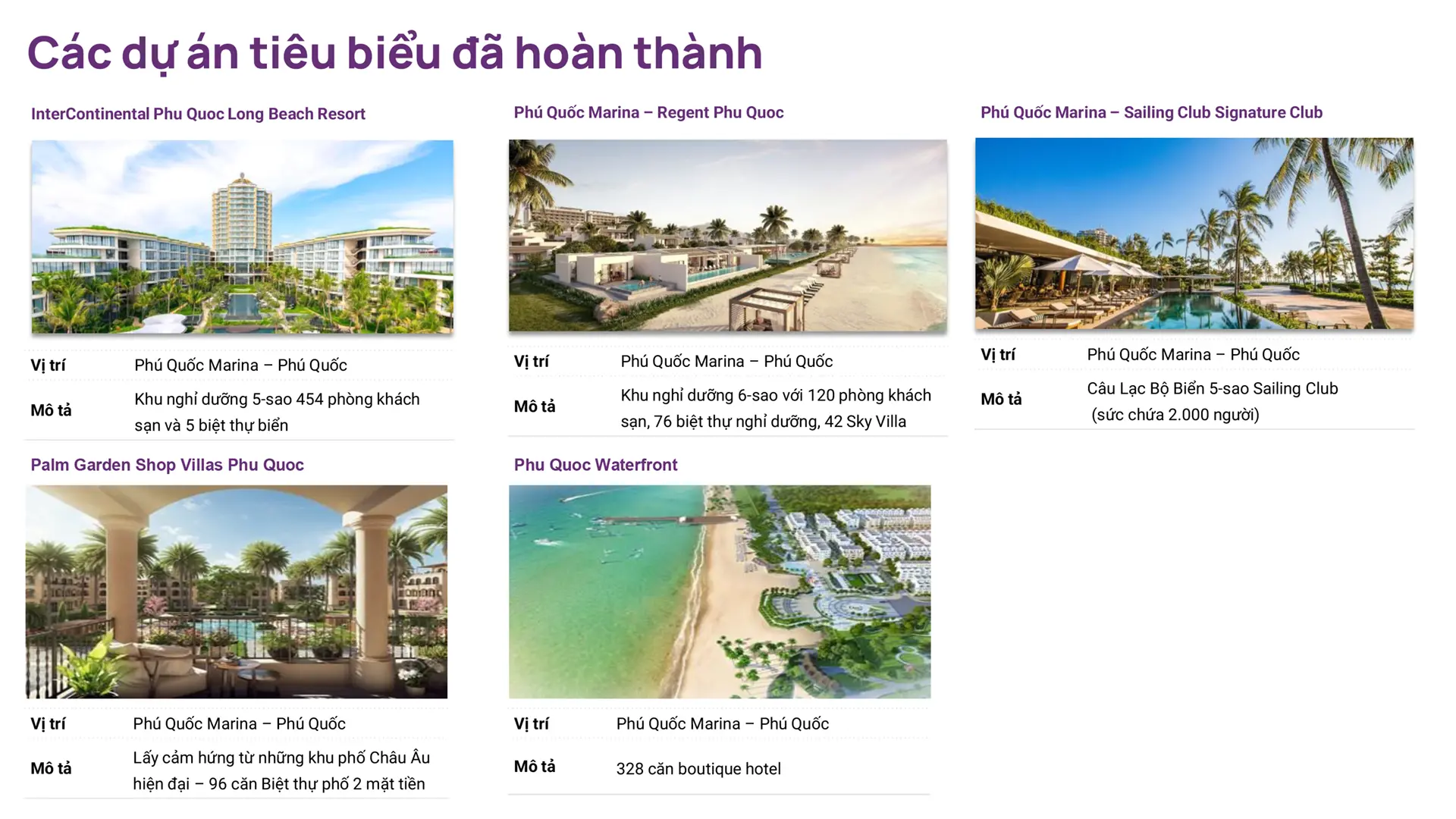 [INT] BIM Long An _ Sale Presentation Gửi Đại Lý 21.03.26-21