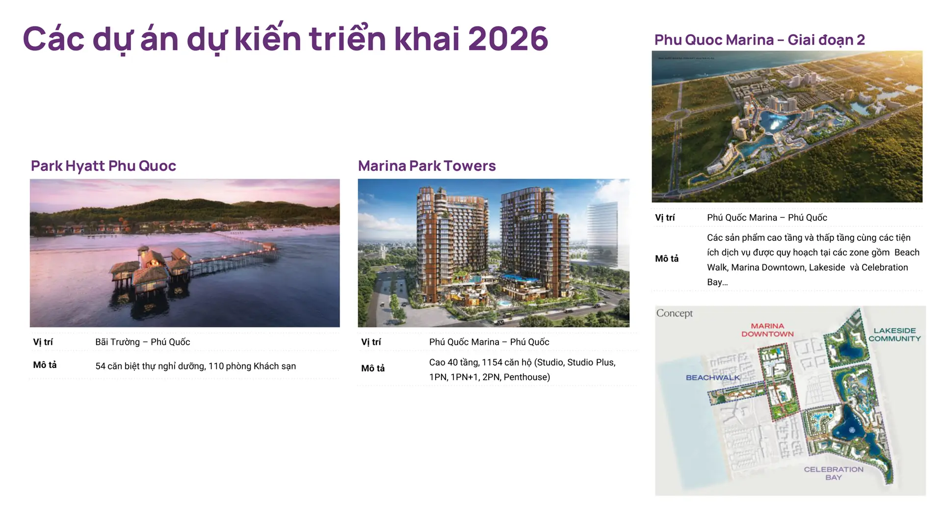 [INT] BIM Long An _ Sale Presentation Gửi Đại Lý 21.03.26-22