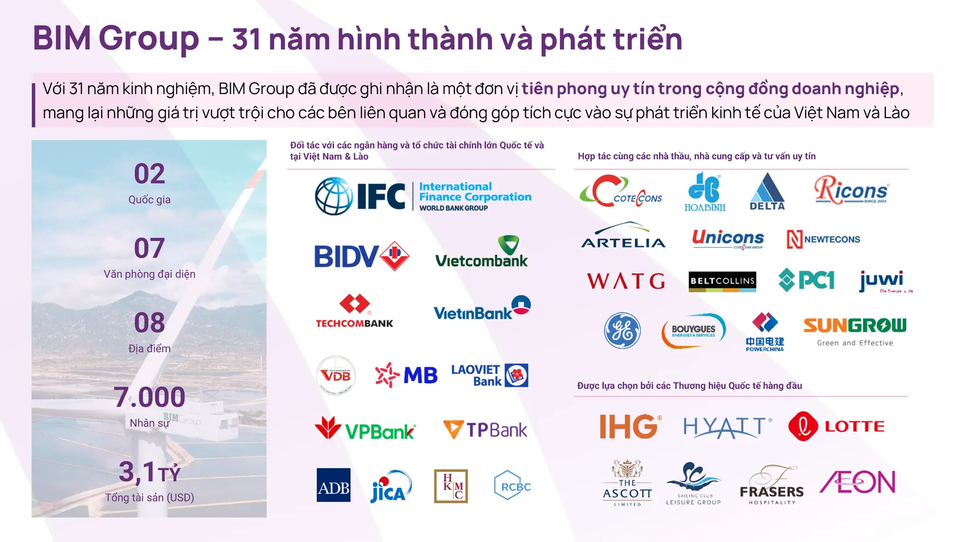 [INT] BIM Long An _ Sale Presentation Gửi Đại Lý 21.03.26-5